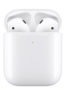 AirPods_Wireless_Charging_Case_Pure_Front_Open_On_AirPods-Pure_Front_PRINT